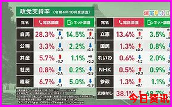 涠洲岛景区有哪些